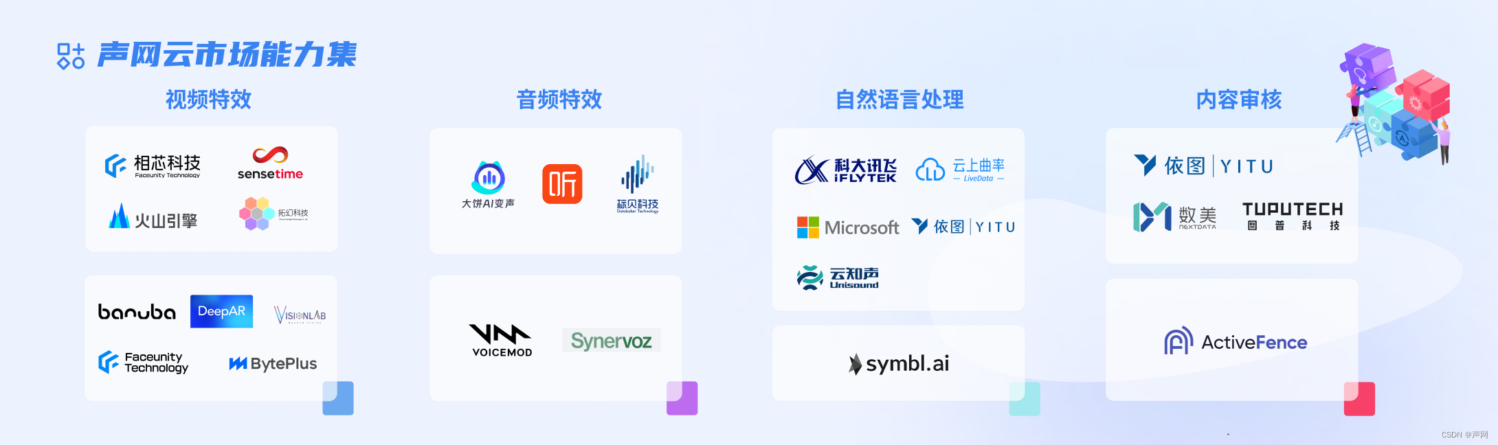 声网云市场 —— 实时互动开发者的 API 商店