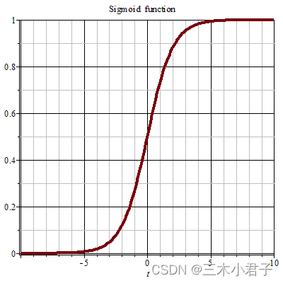 ここに画像の説明を挿入