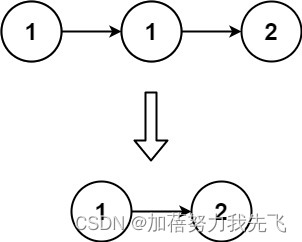 请添加图片描述