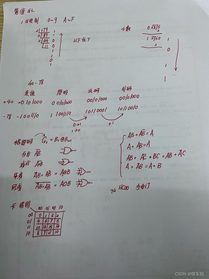 <span style='color:red;'>数学</span>逻辑与<span style='color:red;'>EDA</span>设计 广工期末复习