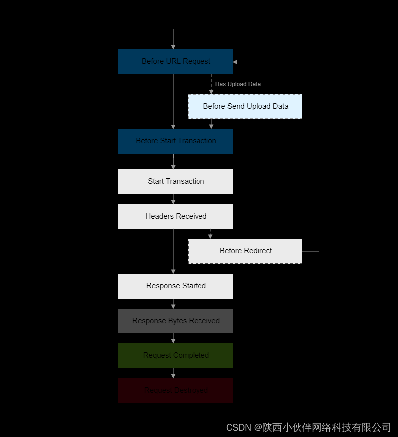 TDengine CPU tdengine-cpu