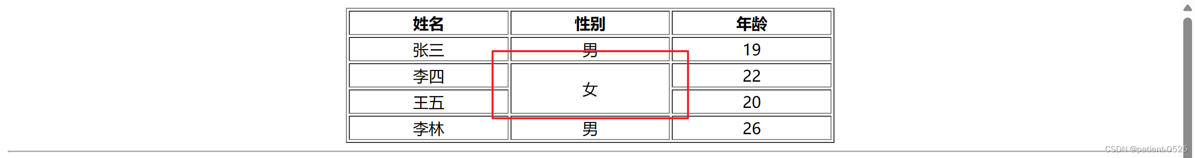 合并后的表格