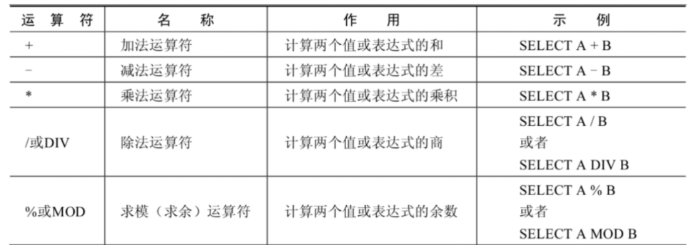 [外链图片转存失败,源站可能有防盗链机制,建议将图片保存下来直接上传(img-PPI1IRjF-1637416699424)(C:/Users/PePe/AppData/Roaming/Typora/typora-user-images/image-20211120213542746.png)]