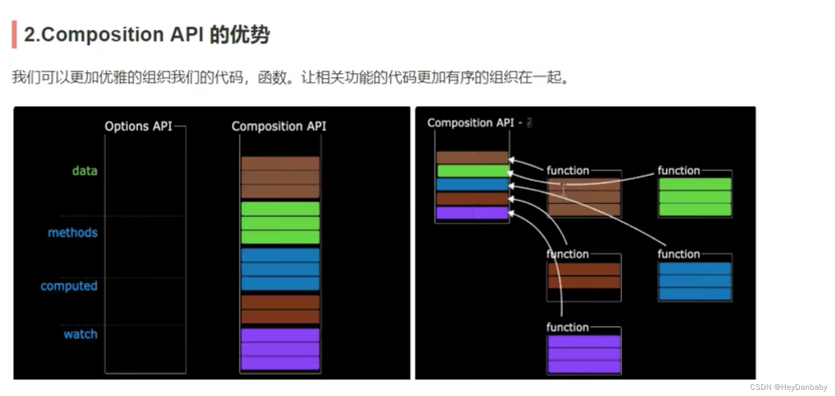 ![在这里插入图片描述](https://img-blog.csdnimg.cn/340cfd9e3069440e98818061b4dc723c.png