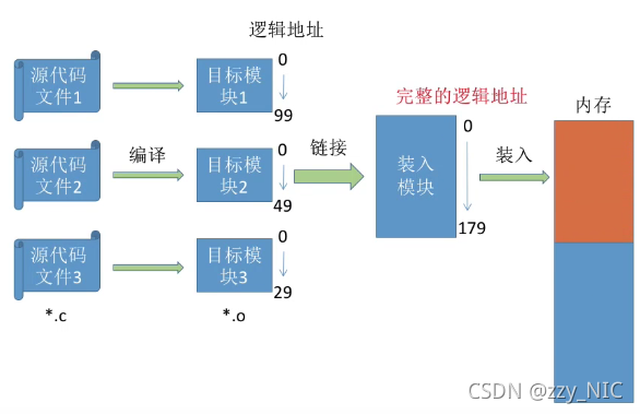 ここに画像の説明を挿入