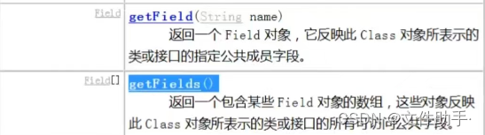 通过反射机制获取Field_java field获取值-CSDN博客