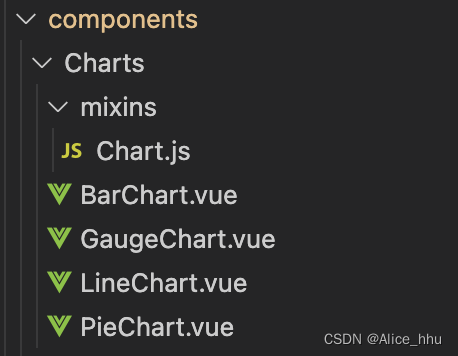 Vue + Echarts(v5.版本)的简单组件封装（折线图、柱状图、散点图、饼/环形图、仪表盘、雷达图）