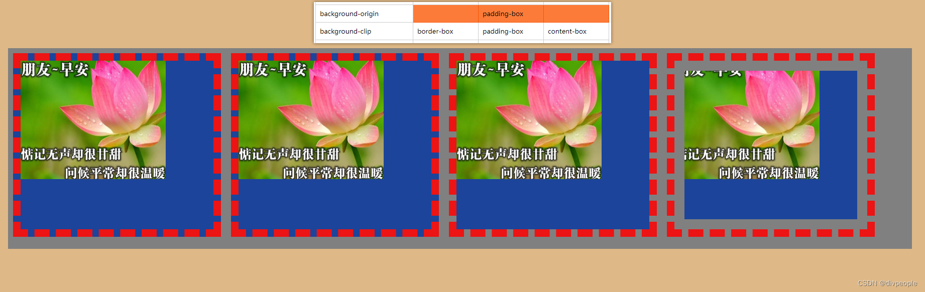 backgroundorigin背景图片定位参考系&backgroundclip背景裁剪[专栏1]_backgroundorigin的几
