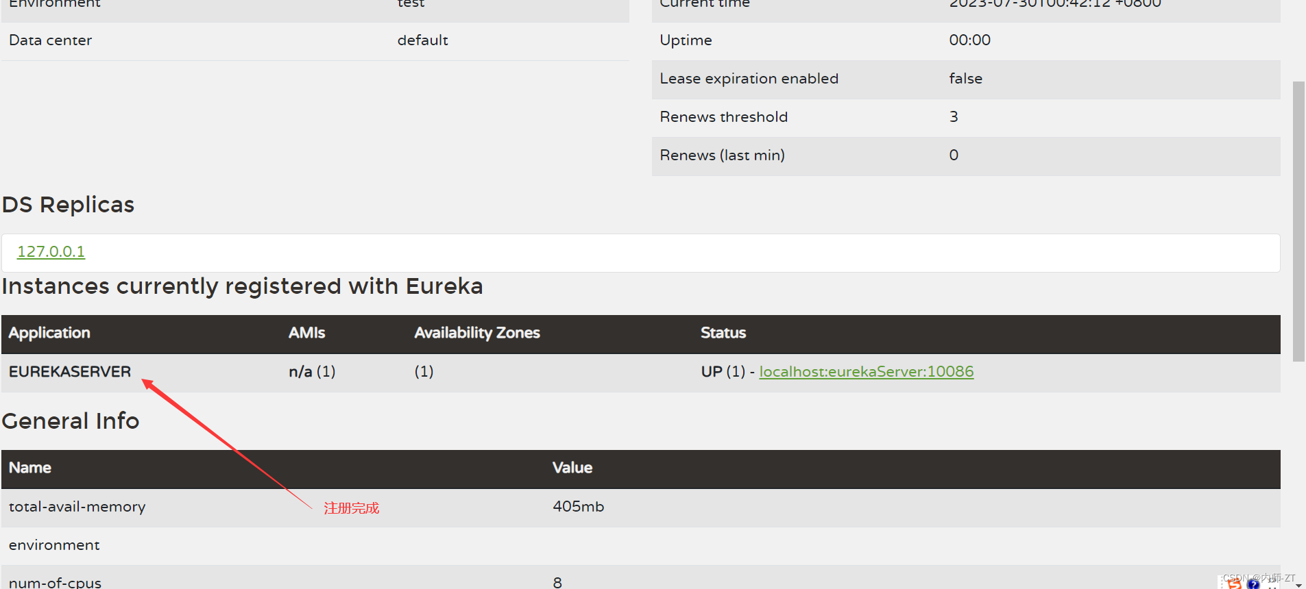 springCloud Eureka注册中心配置详解