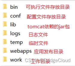 [外链图片转存失败,源站可能有防盗链机制,建议将图片保存下来直接上传(img-FMusRC4w-1661183474318)(assets/1627178815892.png)]