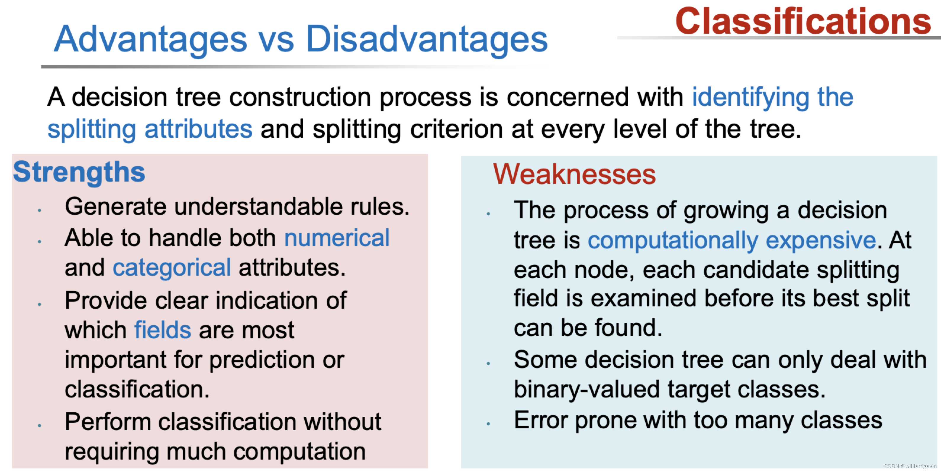 机器学习（三） --- DT（Decision Tree）