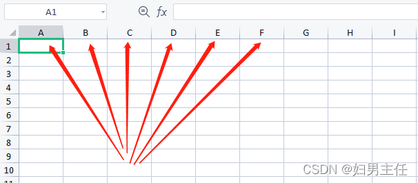 使用了：A,B,C,D之类的字母作为标记