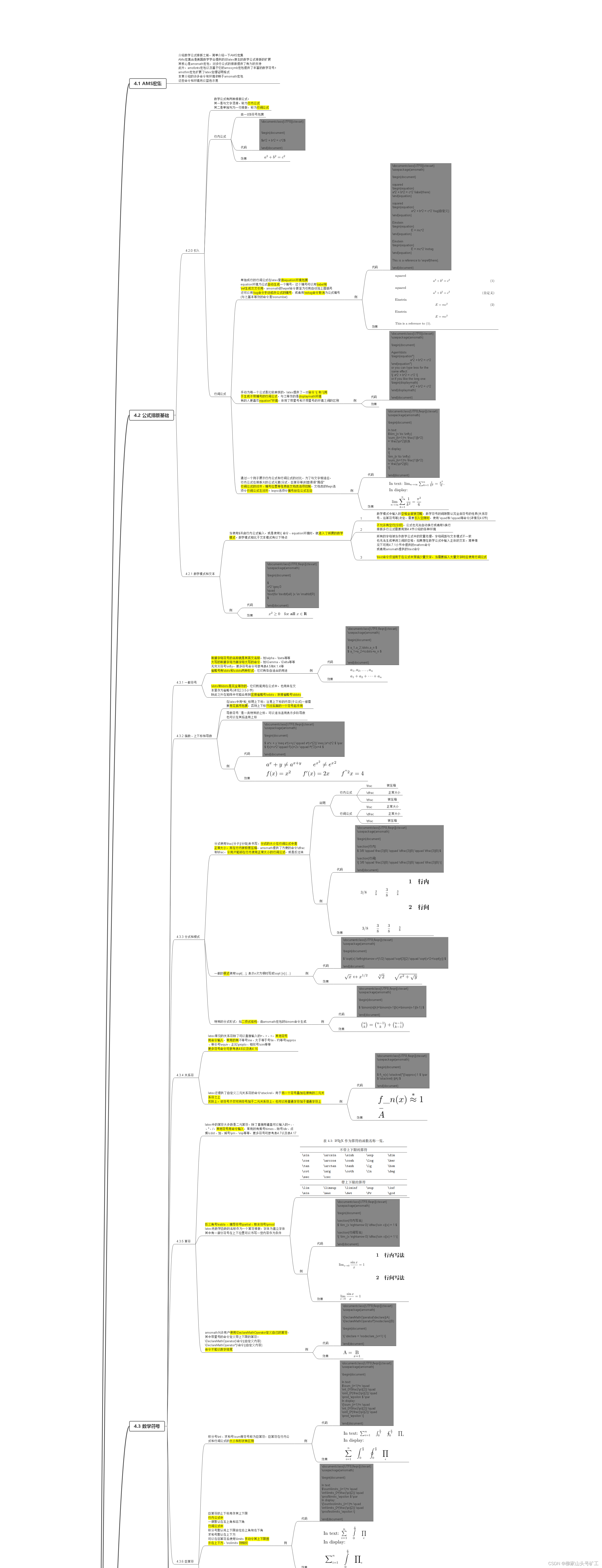 latex-4-latex-newtheorem-csdn