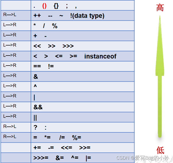 [外链图片转存失败,源站可能有防盗链机制,建议将图片保存下来直接上传(img-q75ytLL6-1654929088744)(./upload/BlogPicBed-1-master/img/2021/01/27/20210127211804)]