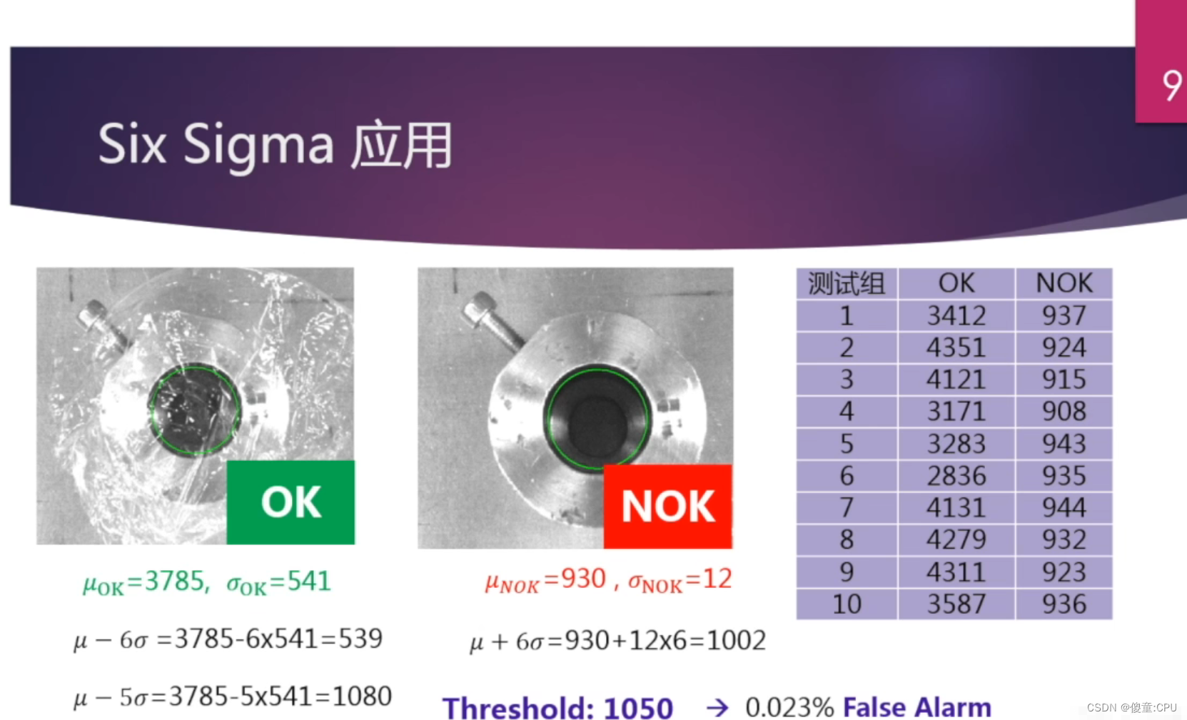 控制理论之数学基础