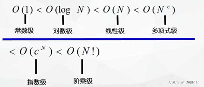 【数据结构大全】你想要的都有，数组、链表、堆栈、二叉树、红黑树、B树、图......