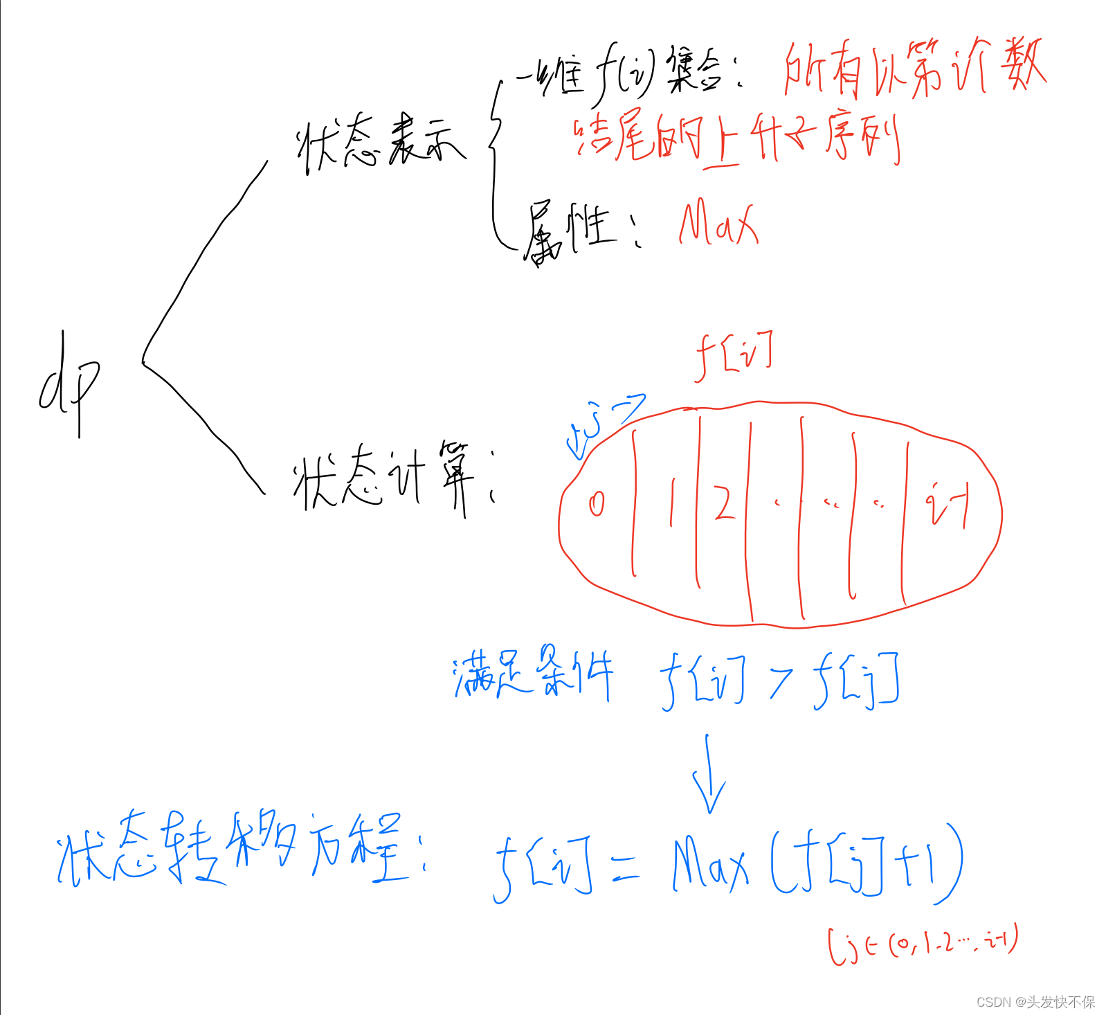 dp分析法