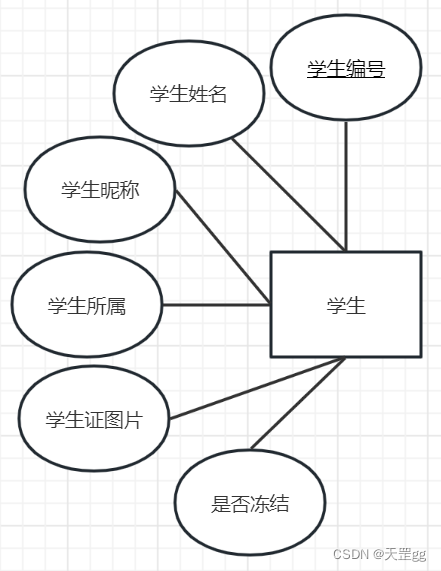 ここに画像の説明を挿入