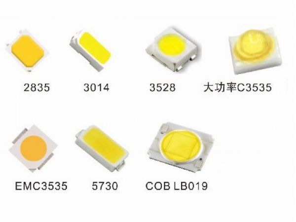 嵌入式硬件入门——LED（你真的懂LED吗）_led的图形符号-CSDN博客