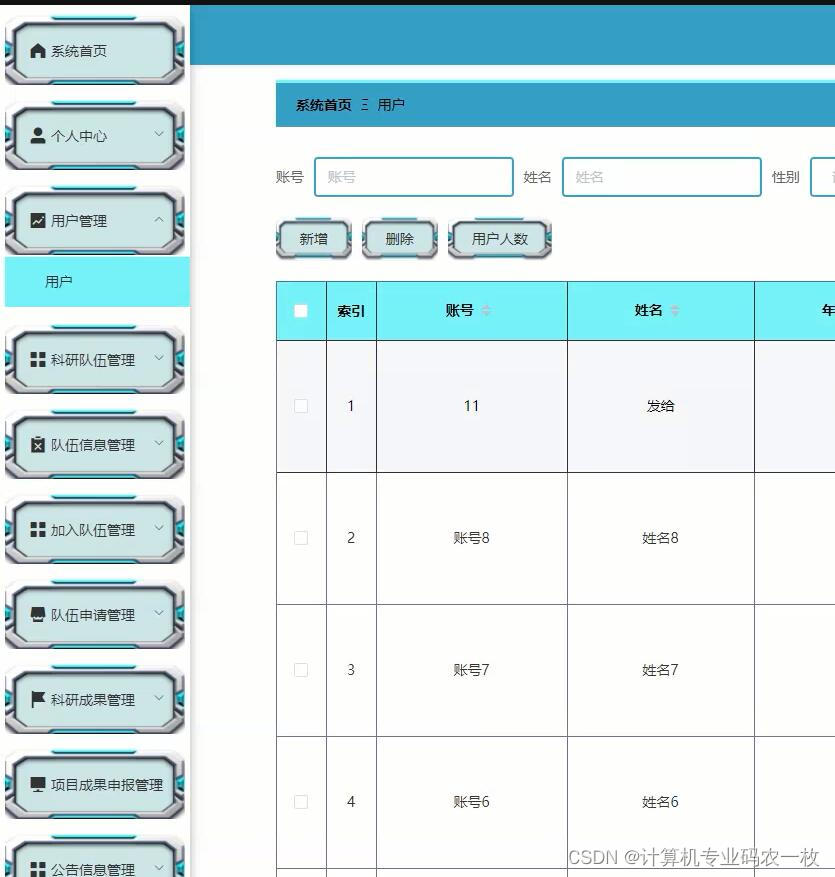 nodejs+vue+elementui高校科研队伍管理系统_2byeq