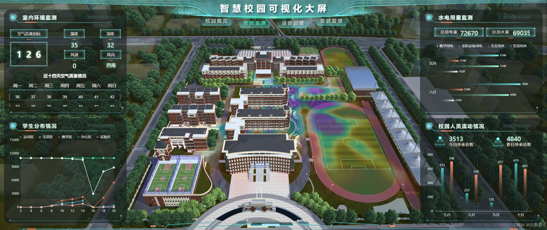 校园智慧管理大屏插入图书馆,体育馆以及科技馆等3d模型组件,组成一