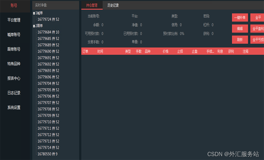 怎么选择mt4 api跟单软件