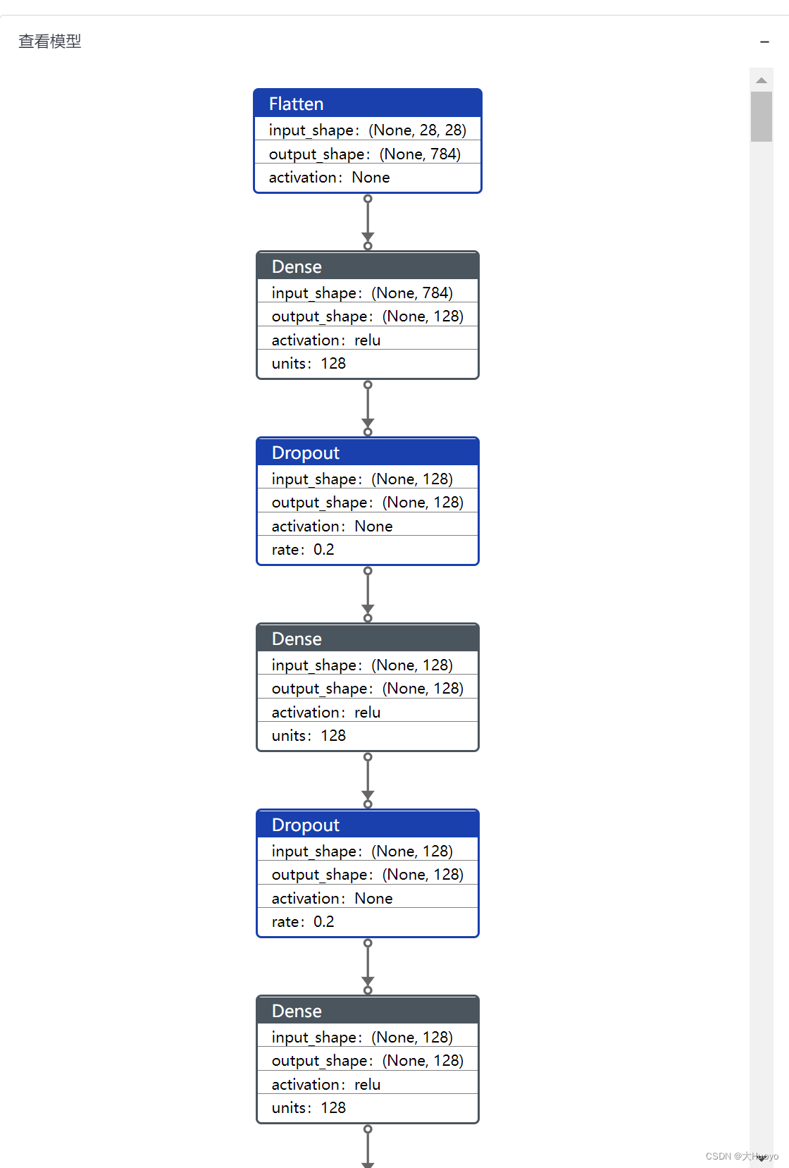 streamlit+ndraw进行可视化训练深度学习模型