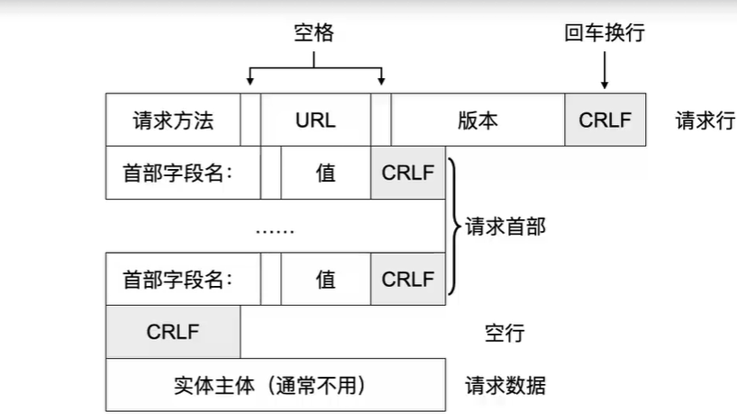 watermark,type_d3F5LXplbmhlaQ,shadow_50,text_Q1NETiBA5ripSlo,size_20,color_FFFFFF,t_70,g_se,x_16