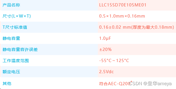 AMEYA360：村田量产面向汽车的1.0μF 0.18mm超薄LW逆转低ESL片状多层陶瓷电容器