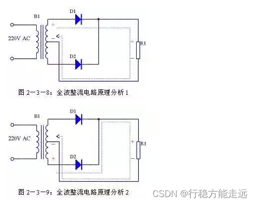 ここに画像の説明を挿入