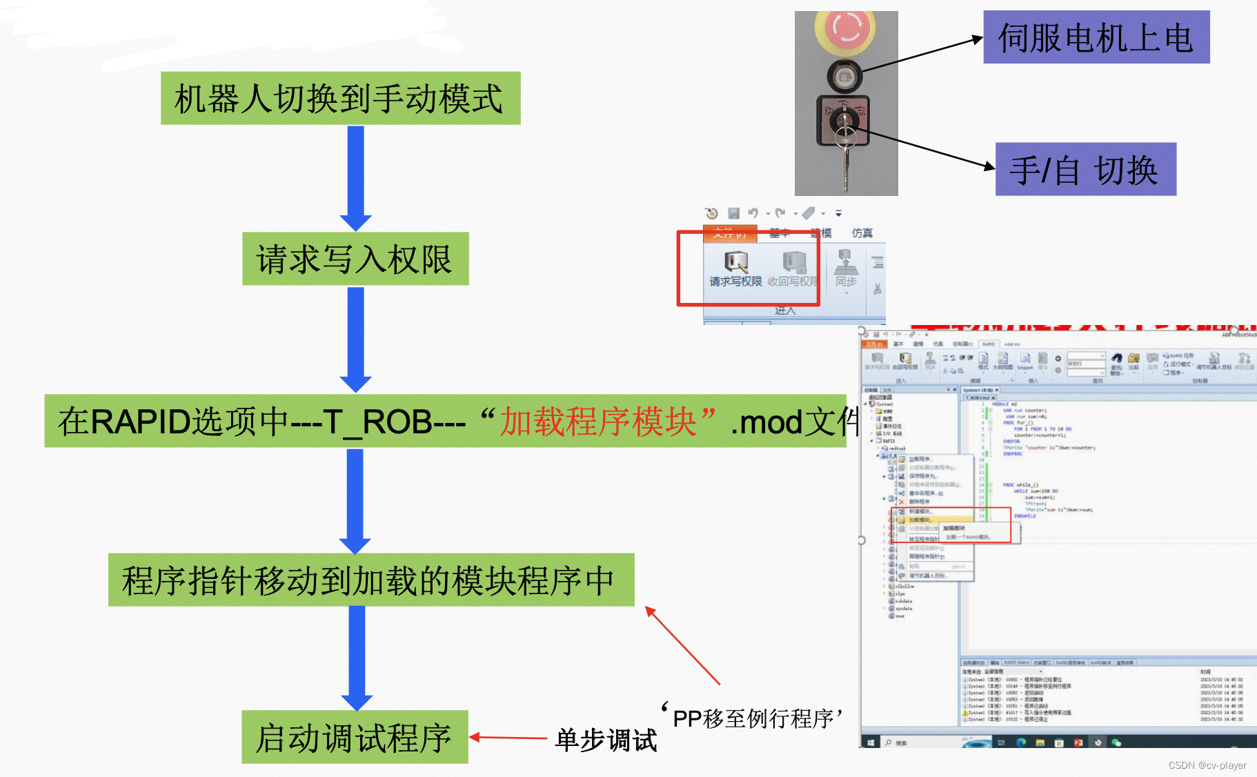 ABB机械臂和RobotStudio编程简介