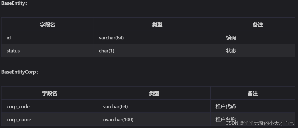 [外链图片转存失败,源站可能有防盗链机制,建议将图片保存下来直接上传(img-7wrQfxsW-1678673501343)(C:\Users\lenovo\AppData\Roaming\Typora\typora-user-images\image-20221223223032551.png)]