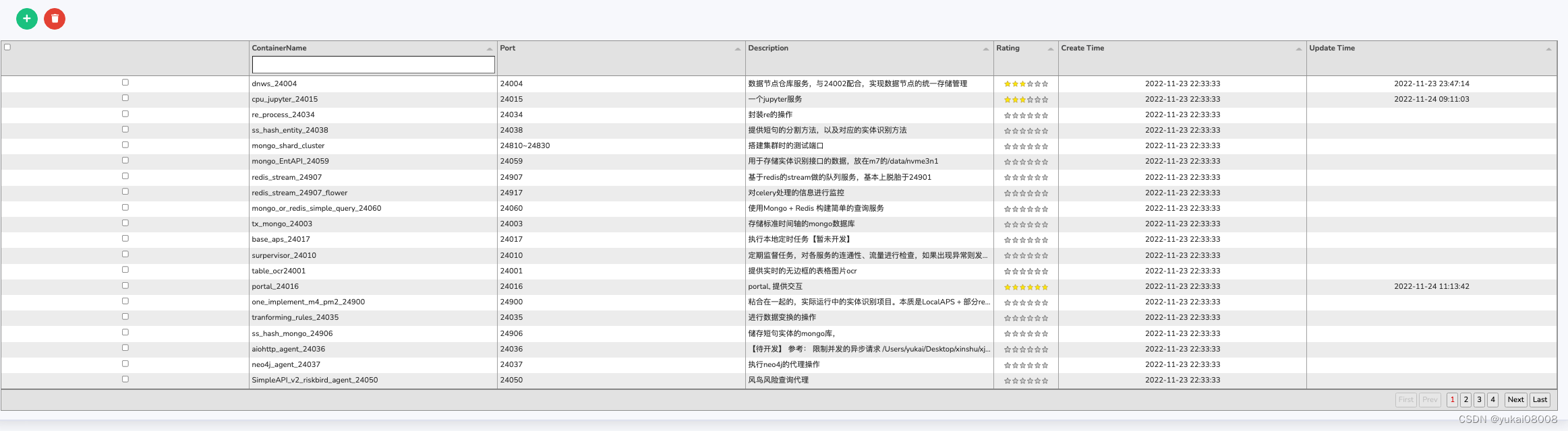 交互与前端16 Tabulator 表格实践4