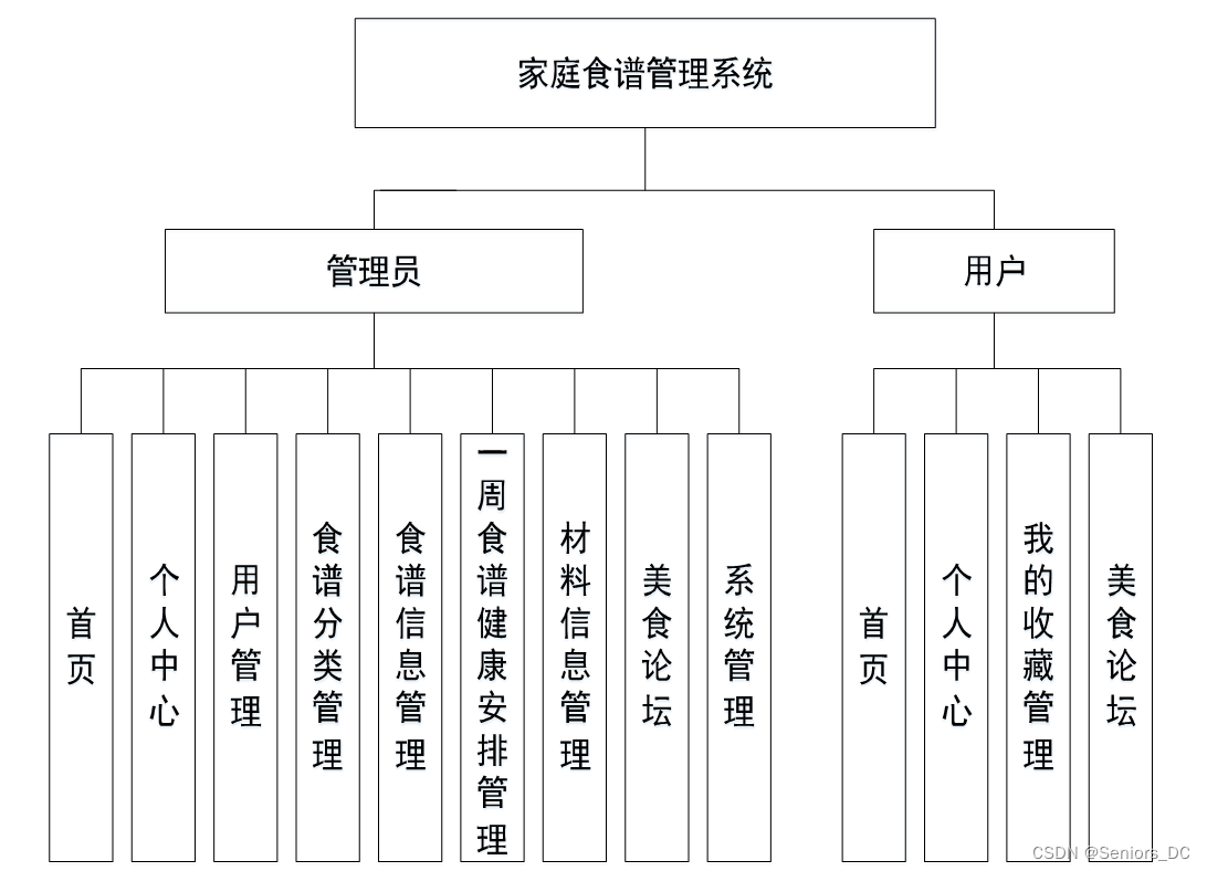 ここに画像の説明を挿入