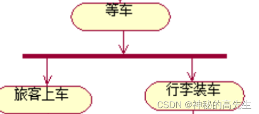 ここに画像の説明を挿入