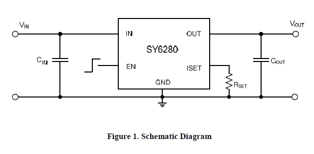 ST6280AAC Application