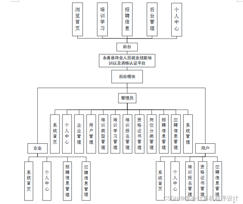 d695f2e7feb441b8953135eb0752d2d3.png