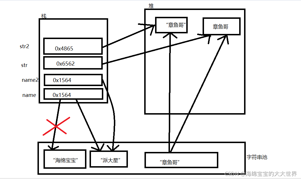 请添加图片描述