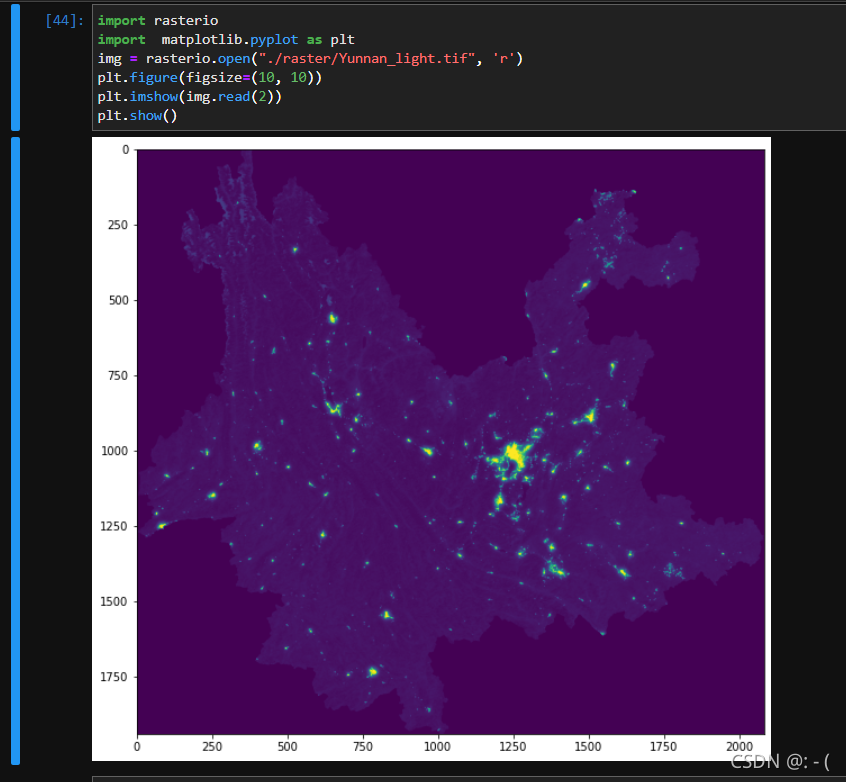 基于Pyhton的遥感可视化_python geotif可视化-CSDN博客