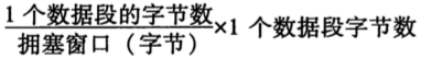 [外链图片转存失败,源站可能有防盗链机制,建议将图片保存下来直接上传(img-hJSTBXFy-1671547636822)(2022年12月20日.assets/image-20221220174350238.png)]