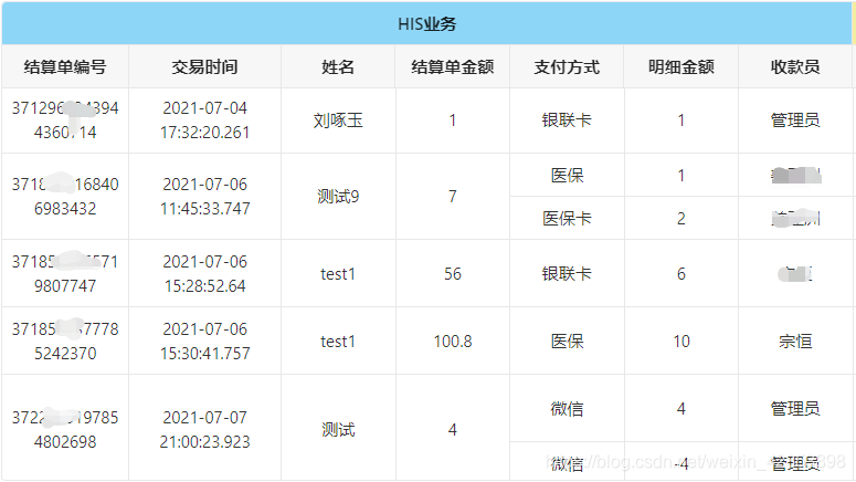 动态合并效果