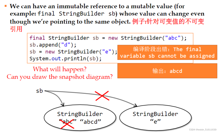 Java可变类型与不可变类型