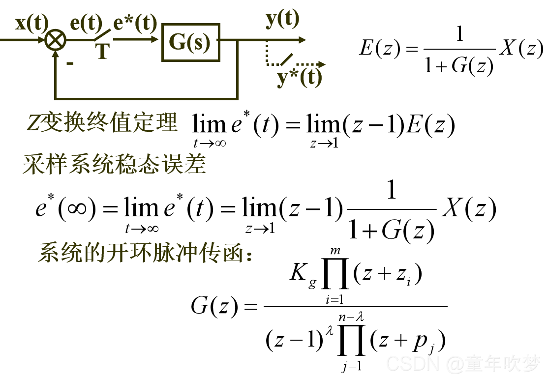 潘学军