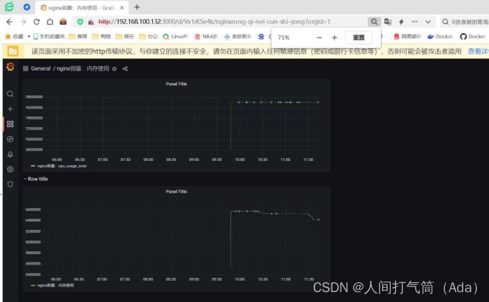 docker容器监控：Cadvisor+InfluxDB+Grafana的安装部署