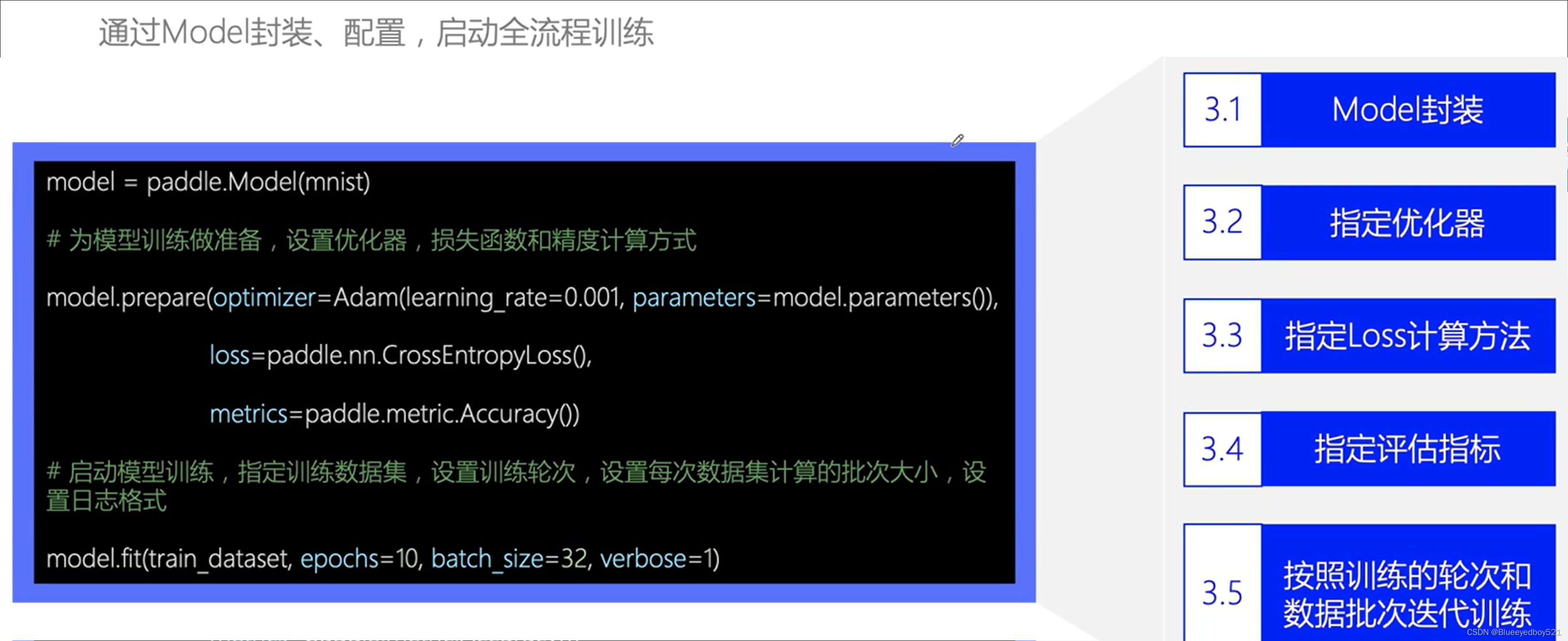 百度飞浆实战-手写数字识别