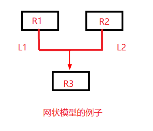 [ͼƬתʧ,Դվз,齫ͼƬֱϴ(img-G1i16vri-1631026353005)(C:\Users\86130\AppData\Roaming\Typora\typora-user-images\image-20210905221757953.png)]