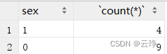 MySQL基础——DDL、DML、DQL、DCL语句