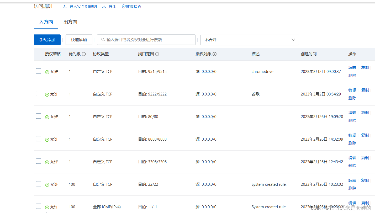 阿里云服务器 mysql java chrome的配置（ubuntu系统）_阿里云 chrome-CSDN博客