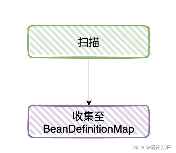 d6c13871730a4c629766be2bfc16eaa4.png