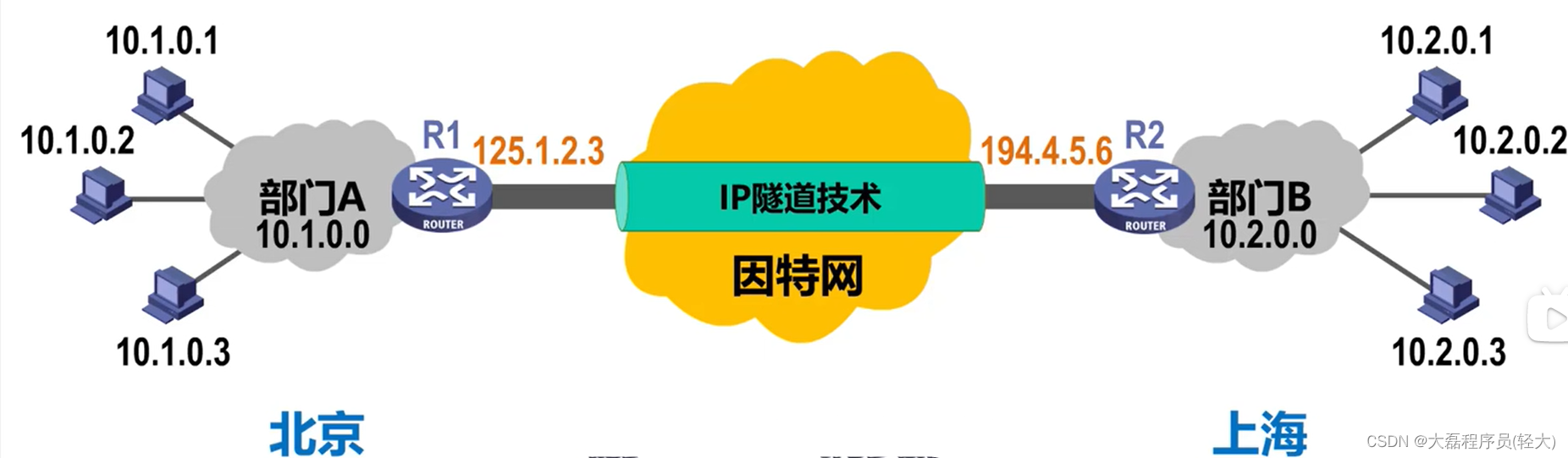 d6c269da163c48acbaf50c4285f9e91d.png
